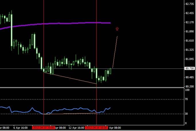 USDJPY-hoy USDJPY-hoy