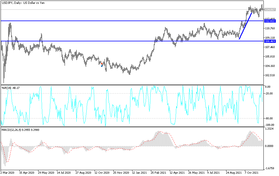 Análisis Técnico del USD/JPY Análisis Técnico del USD/JPY