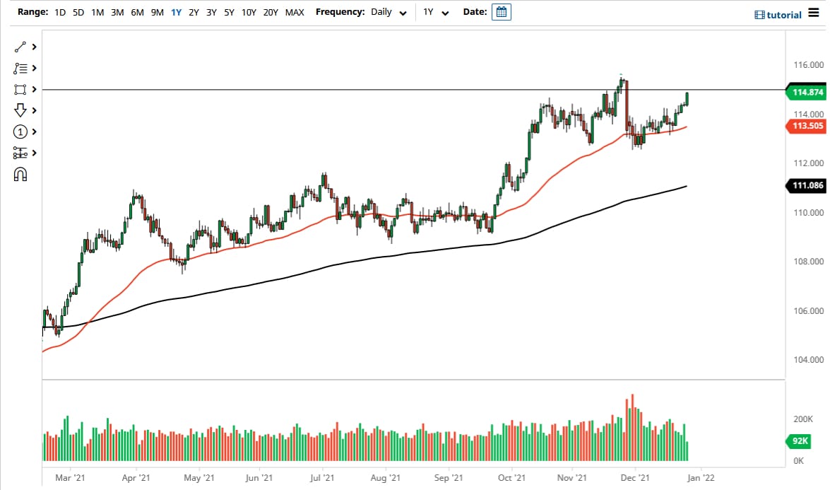 img-responsive center