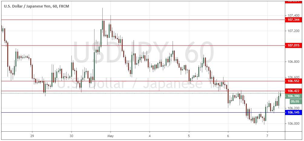 زوج الدولار الأمريكي/الين الياباني