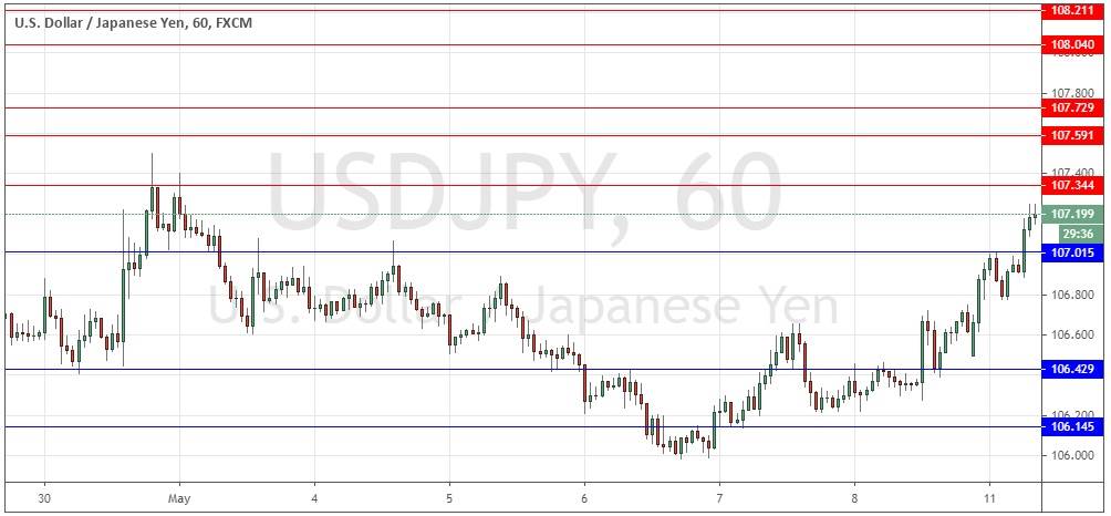 زوج الدولار الأمريكي/الين الياباني