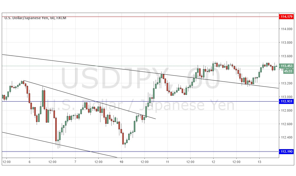 Segnali Forex USD/JPY Segnali Forex USD/JPY