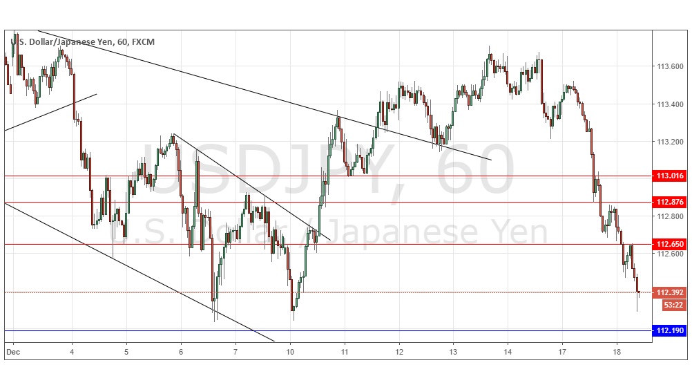 Segnali Forex USD/JPY Segnali Forex USD/JPY