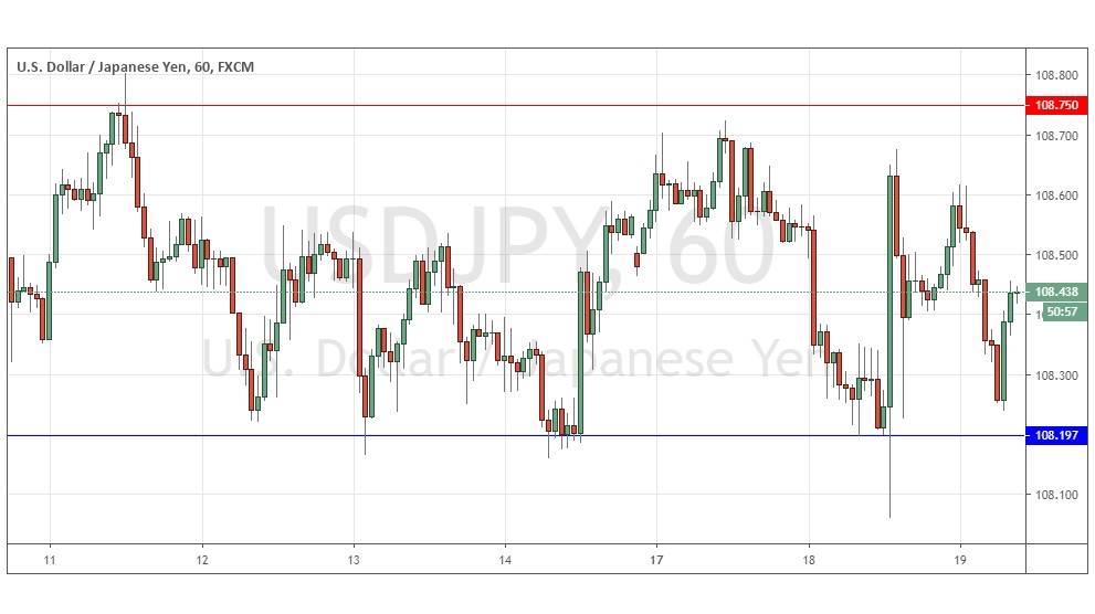 التوقعات اليومية لزوج الدولار الأمريكي /الين الياباني  التوقعات اليومية لزوج الدولار الأمريكي /الين الياباني