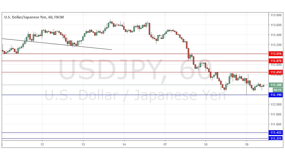 Segnali Forex USD/JPY Segnali Forex USD/JPY