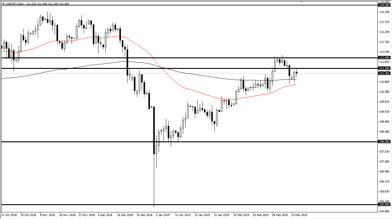 previsioni USD/JPY previsioni USD/JPY