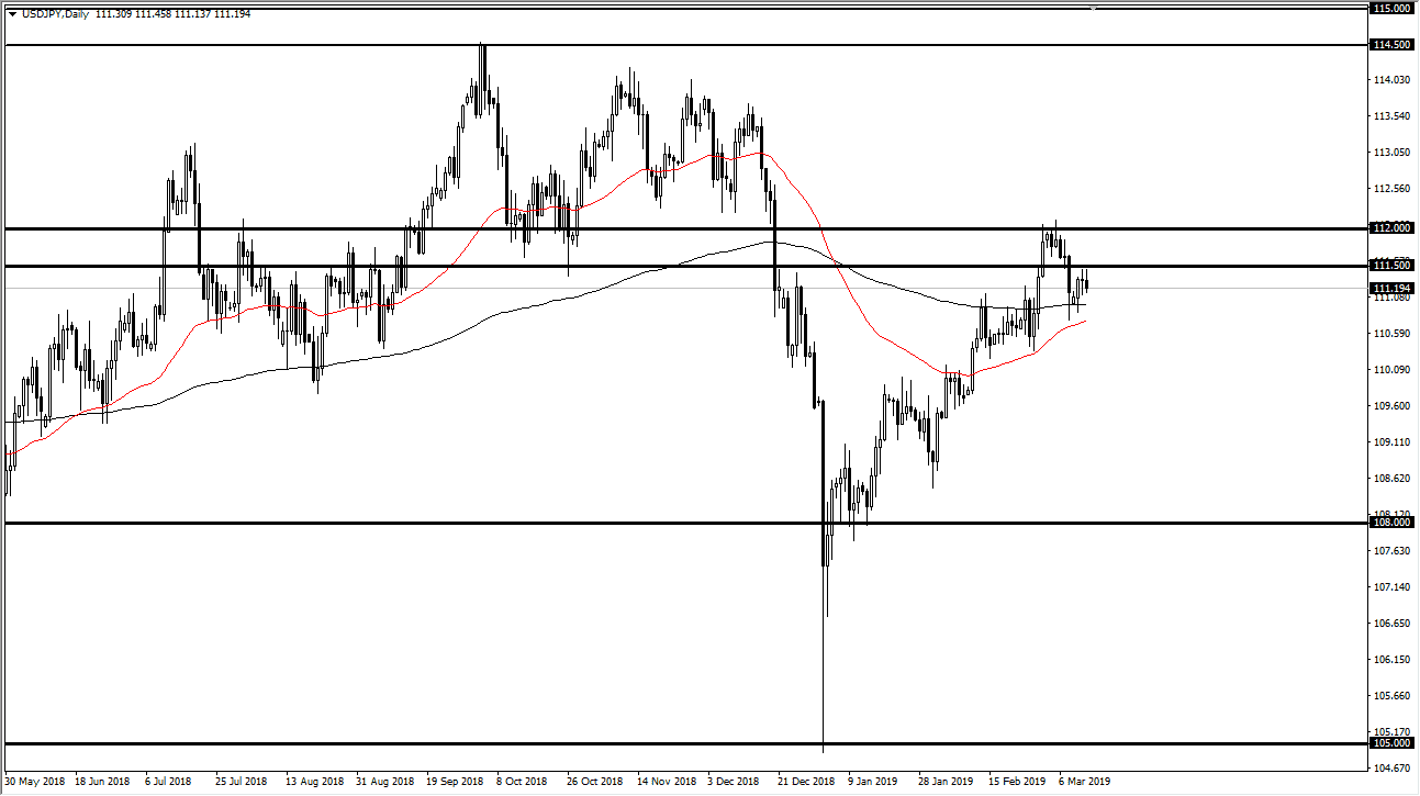previsioni USD/JPY previsioni USD/JPY