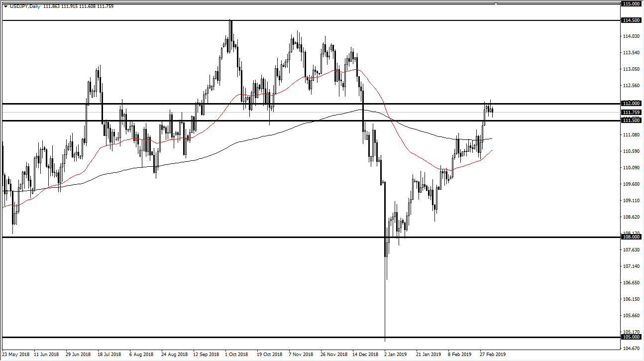 previsioni USD/JPY previsioni USD/JPY