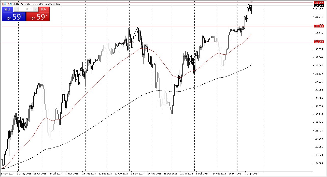 USD/JPY Forecast Today - 22/04: USD Recovers Vs JPY (Chart) USD/JPY Forecast Today - 22/04: USD Recovers Vs JPY (Chart)