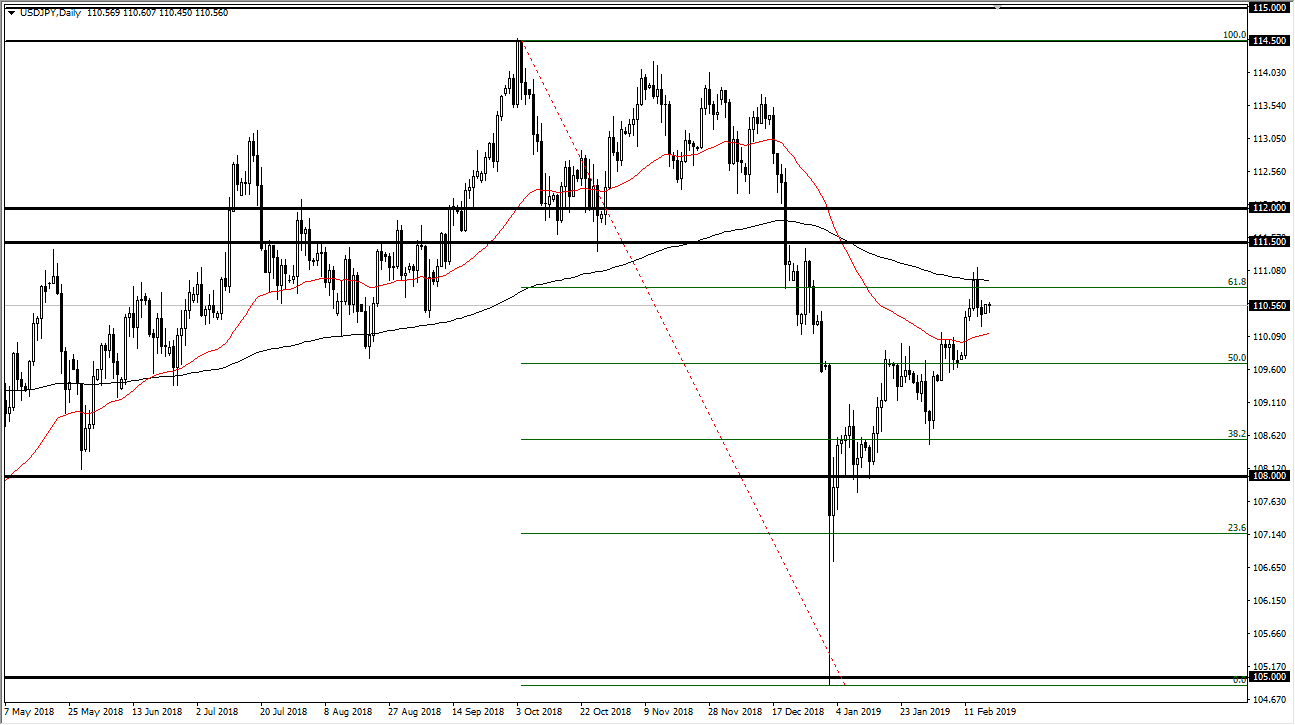 previsione USD/JPY previsione USD/JPY