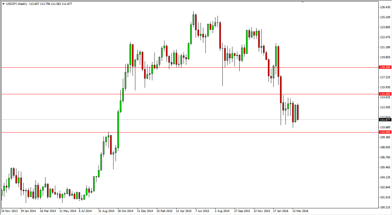 USD/JPY grafik - 4 Nisan 2016
