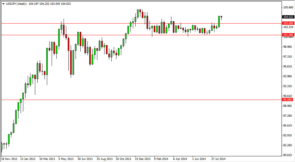 USDJPY Haftalık Grafik - 01 Eylül 2014