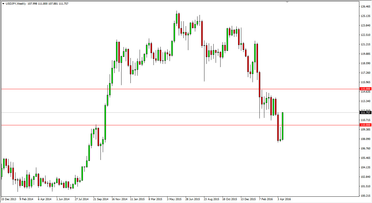 USD/JPY Grafik - 25 Nisan 2016 USD/JPY Grafik - 25 Nisan 2016