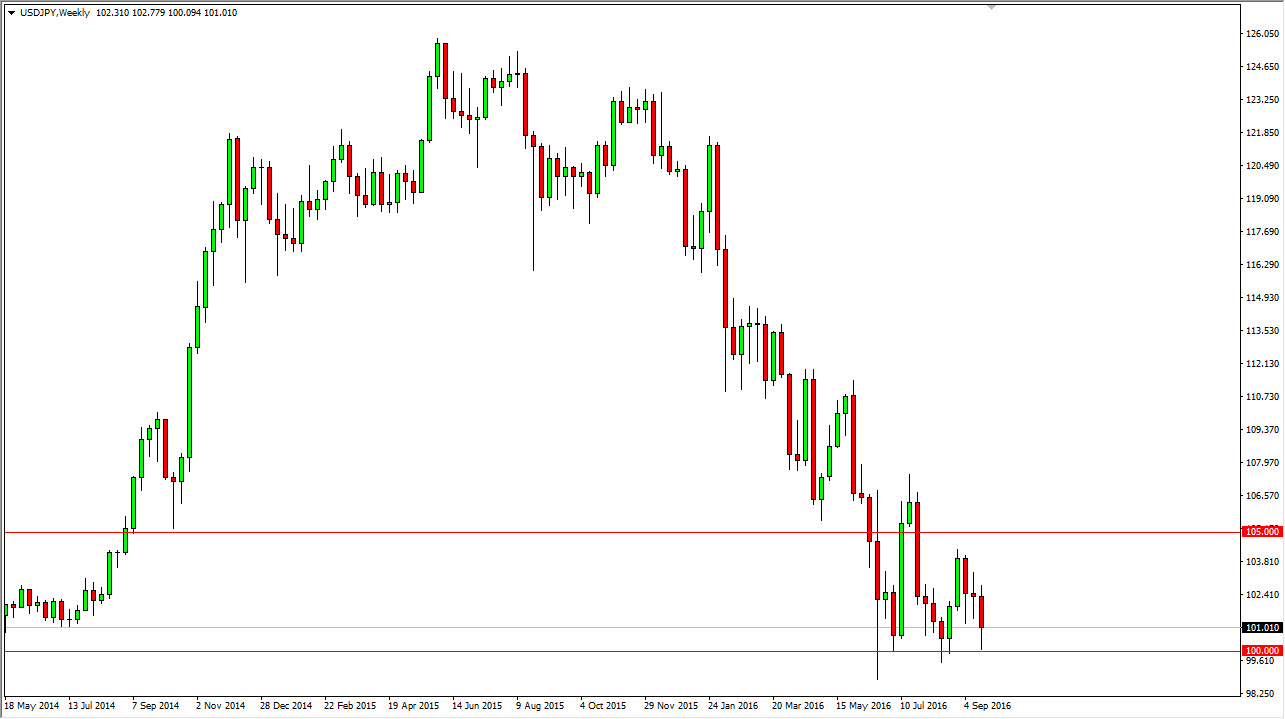 USD /JPY Haftalık Grafik - 26 Eylül 2016