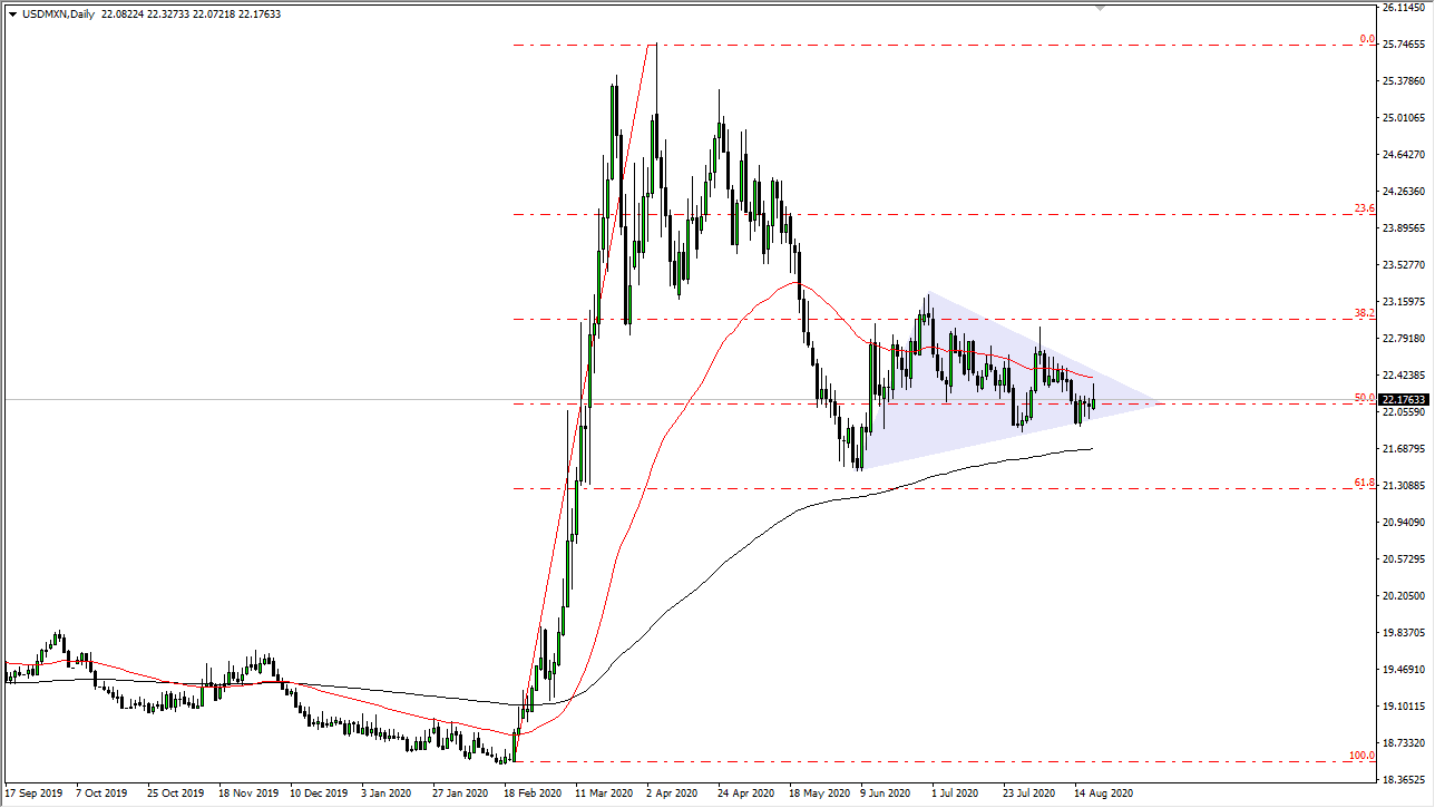 USDMXN