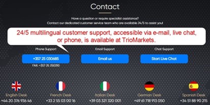 TrioMarkets Customer Support TrioMarkets Customer Support