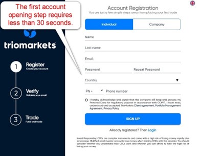 TrioMarkets Account Opening TrioMarkets Account Opening
