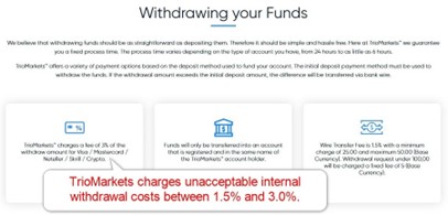 TrioMarkets Withdrawals TrioMarkets Withdrawals