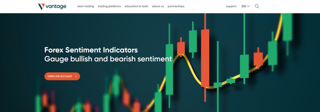 Vantage FX - Libro de órdenes