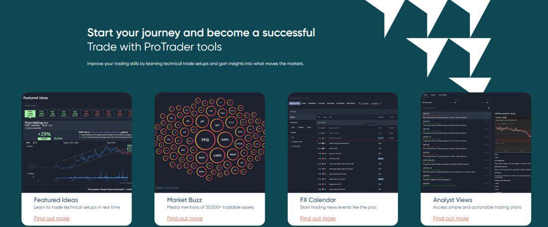 Vantage FX - Secciones Educativas
