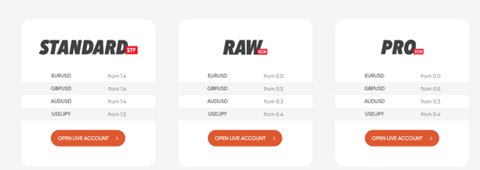 Vantage FX - Regulación y seguridad