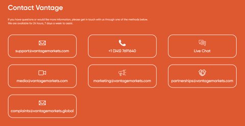 Vantage FX - Servicio al Cliente