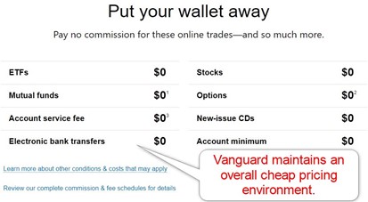 Vanguard Core Trading Costs Vanguard Core Trading Costs