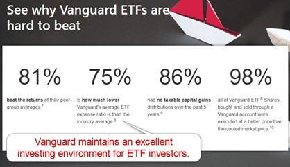 Vanguard ETF Advantage Vanguard ETF Advantage