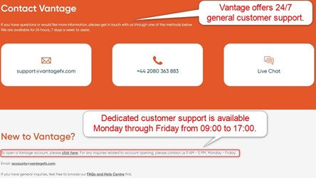 Vantage Customer Support Vantage Customer Support