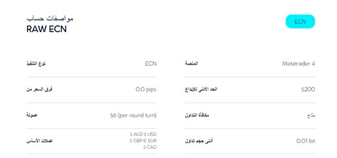 مواصفات حساب ECN  لدى الوسيط