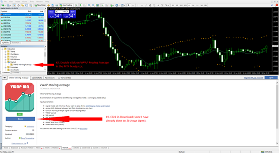 VWAP Moving Average Indicator Installation MT4