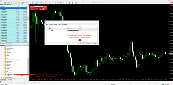VWAP Moving Average Indicator Installation MT4 – Final Stage