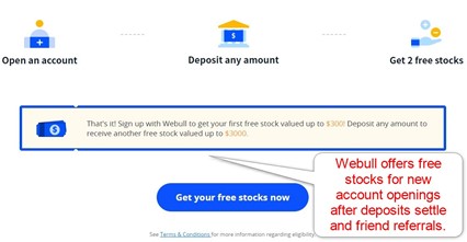 Webull Promotion Webull Promotion