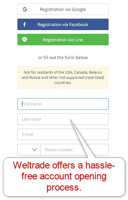 Weltrade Account Opening