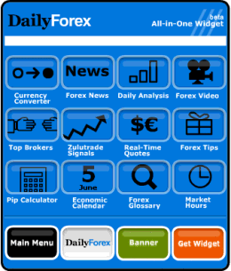 forex news widget