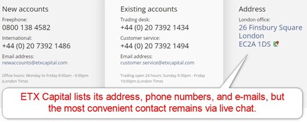 ETX Capital Customer Support ETX Capital Customer Support