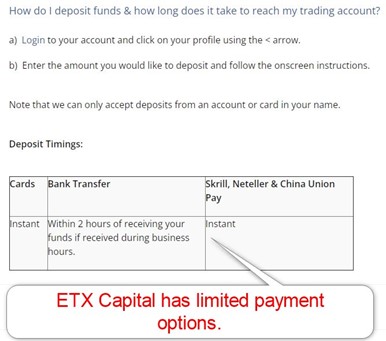 ETX Capital Deposits ETX Capital Deposits