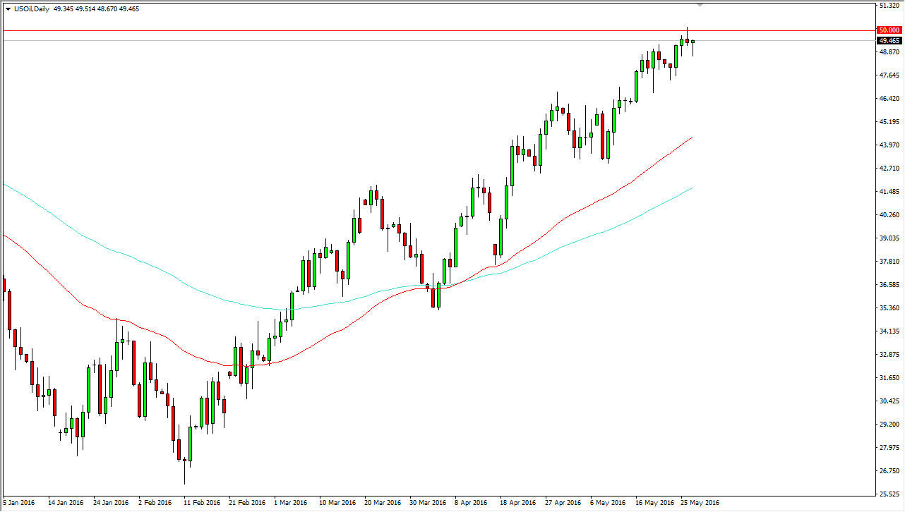 Petróleo Crudo Petróleo Crudo