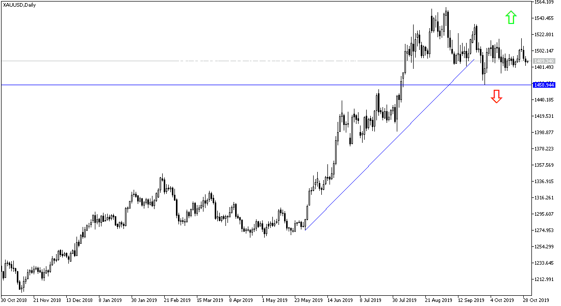 Oro, XAU/USD Oro, XAU/USD