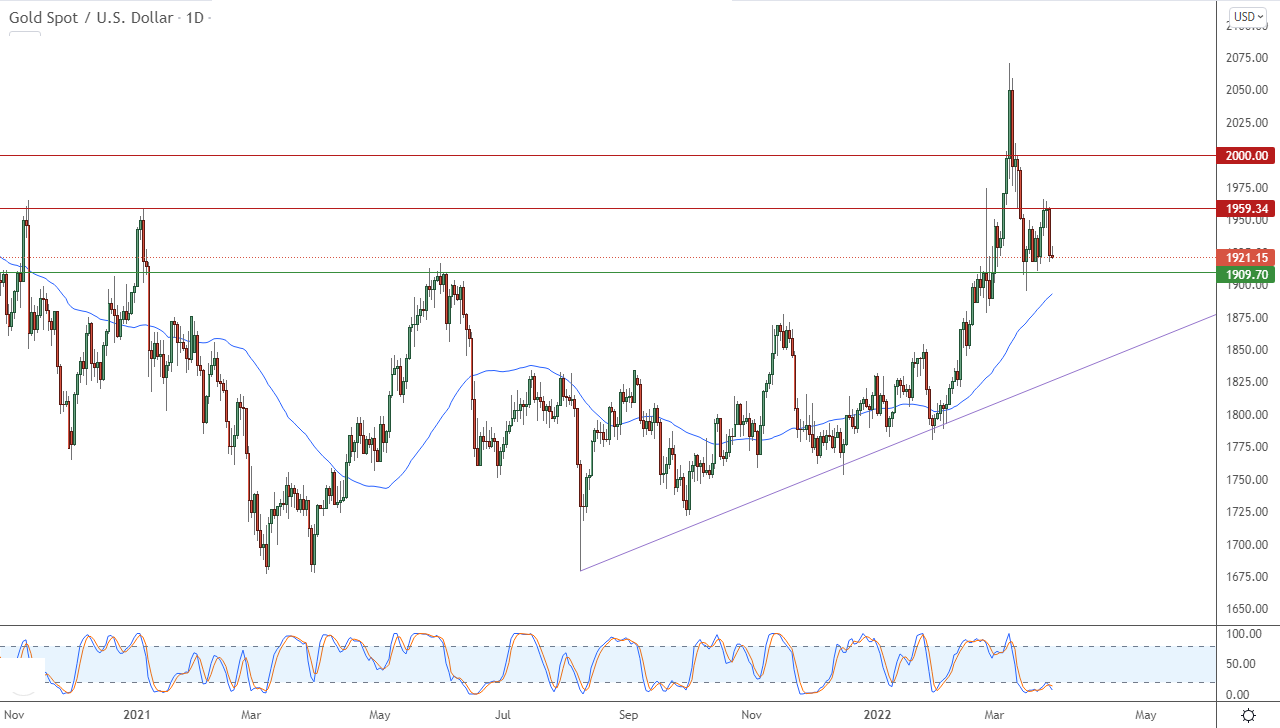 img-responsive center