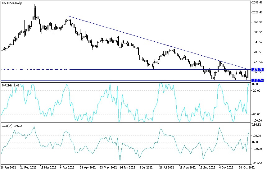 Análisis Técnico del Gas Natural Análisis Técnico del Gas Natural