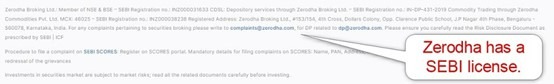 Zerodha Regulation Zerodha Regulation