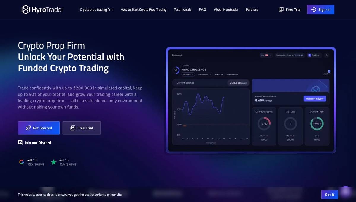 HyroTrader homepage, a crypto-exclusive prop firm executing through Bybit and Binance. 