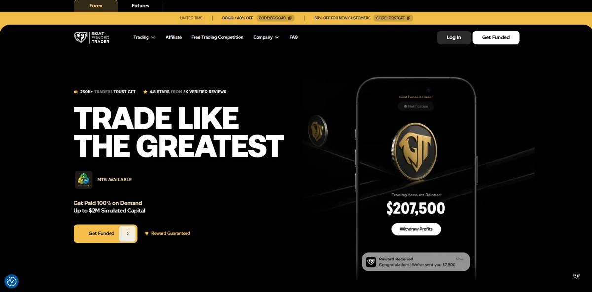 Goat Funded Trader homepage, a prop firm scaling crypto accounts toward $2 million. 