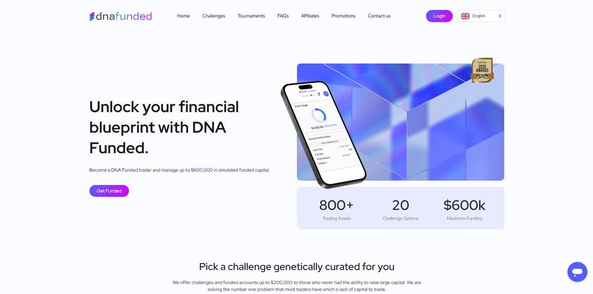 DNA Funded homepage, a budget crypto prop firm built on the TradeLocker platform. 