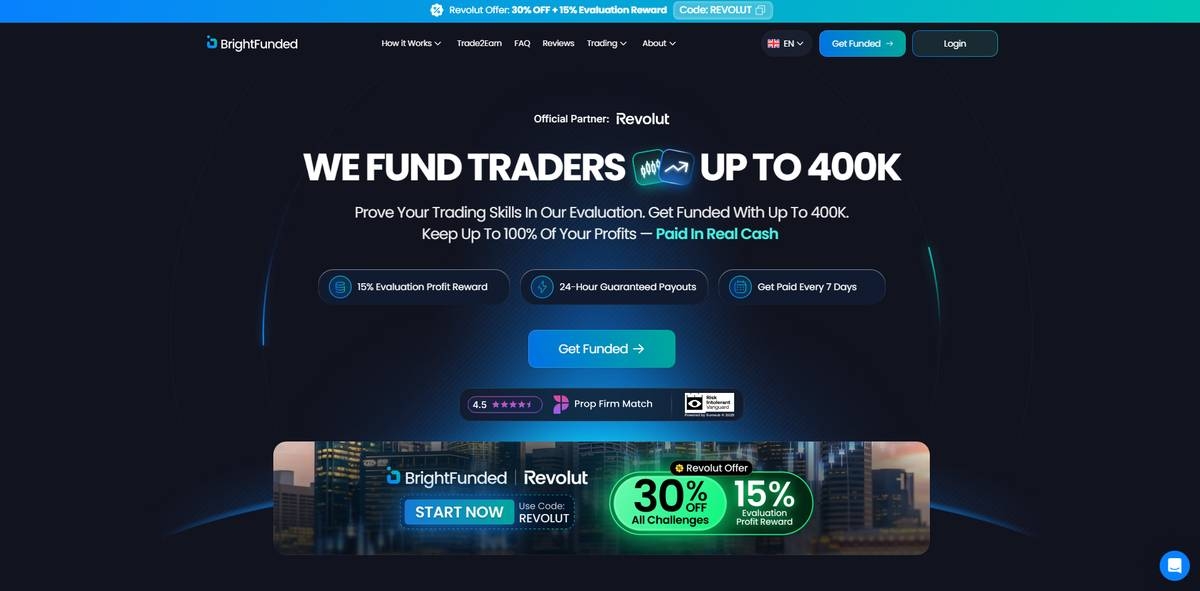 BrightFunded homepage, a multi-asset prop firm with an unlimited scaling plan. 
