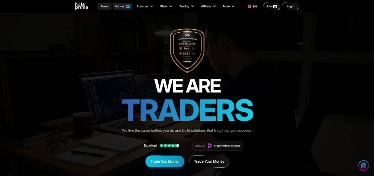 Hola Prime homepage, a prop firm known for payouts as fast as one hour. 