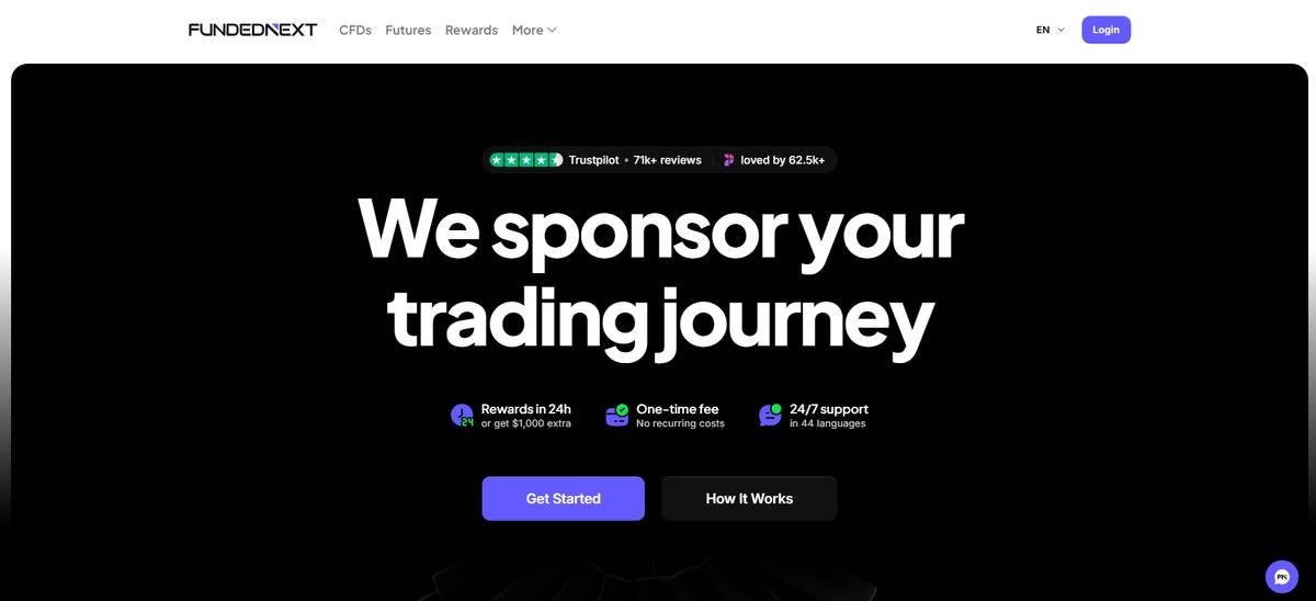 FundedNext homepage, one of the largest multi-asset prop firms by payouts. 