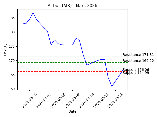 airbus-240326.png