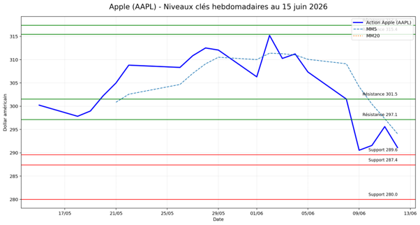 apple-150626.png